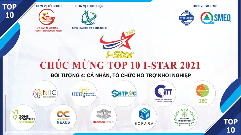 I-Star Award Certificate