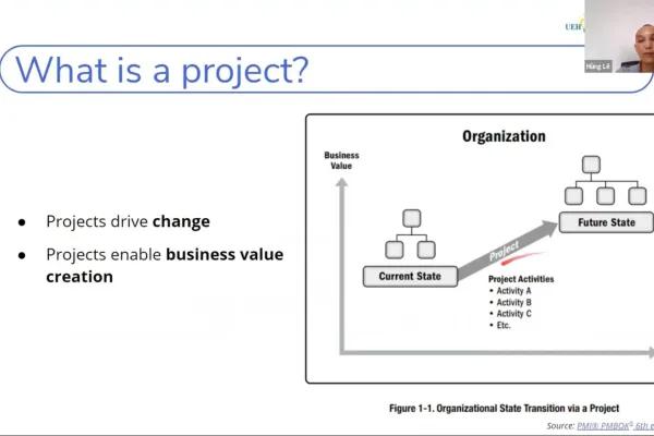 Training Workshop on Project Management with Mr. Lê Minh Hùng