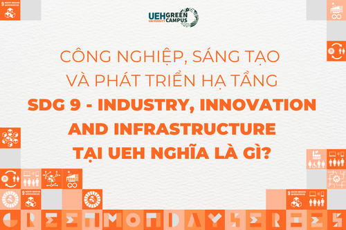 [green monday series] công nghiệp, sáng tạo và phát triển hạ tầng (sdg 9 industry, innovation and infrastructure) tại ueh nghĩa là gì?
