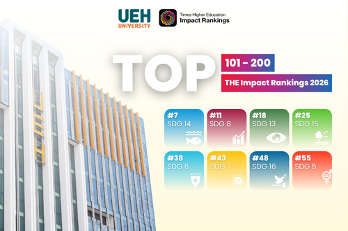 the sustainability impact ratings 2026: ueh vào top 101 200 Đại học thế giới đóng góp cho 17 mục tiêu phát triển bền vững